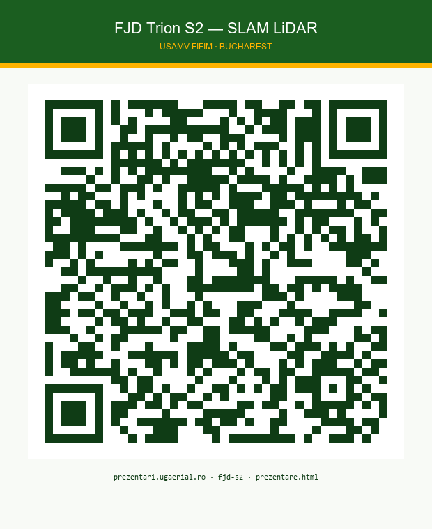 QR FJD S2