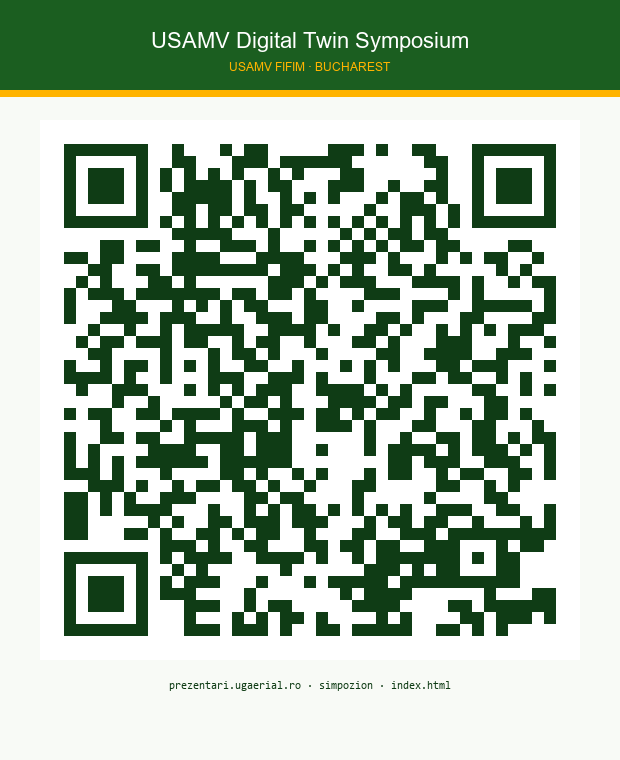 QR Simpozion